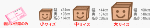 brandear box