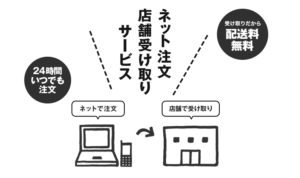 main_pickup